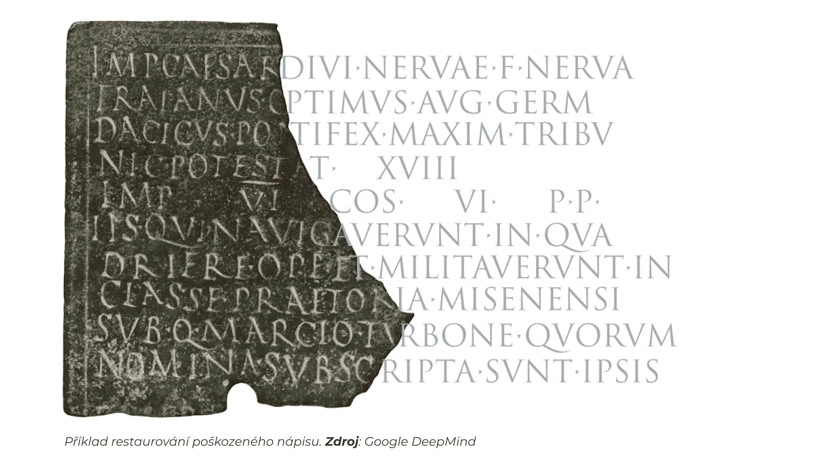 Aeneas od DeepMind: AI, která pomáhá rozluštit tajemství antických nápisů