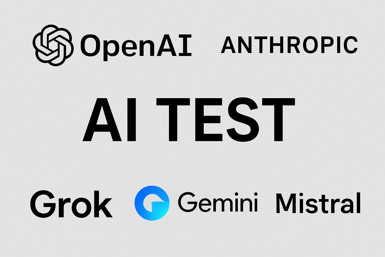 Anthropic provedl stres-test modelů a zjistil rozdíly v chování AI