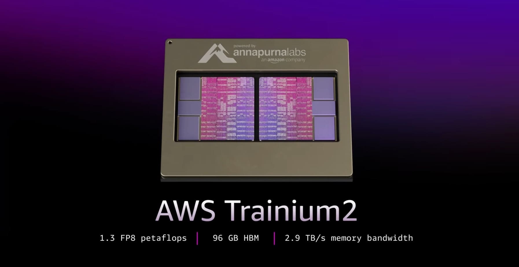 Amazon Web Services upřednostňuje své AI čipy před GPU od Nvidie