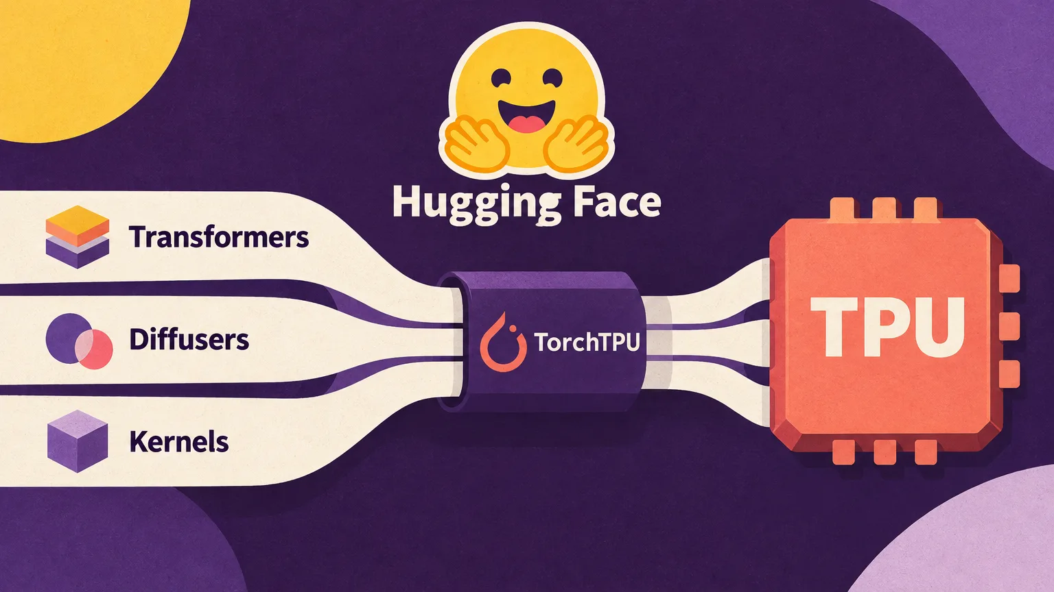 Hugging Face adds native TPU support through TorchTPU
