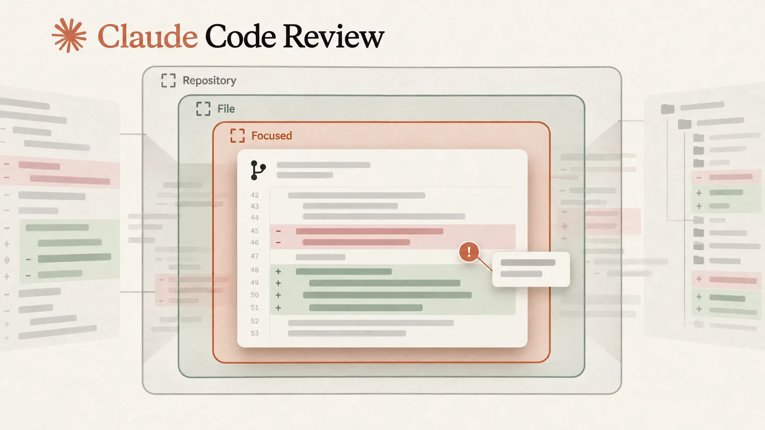 Claude Code Review je dostupný v tarifech Team a Enterprise, nabízí tři hloubky kontroly