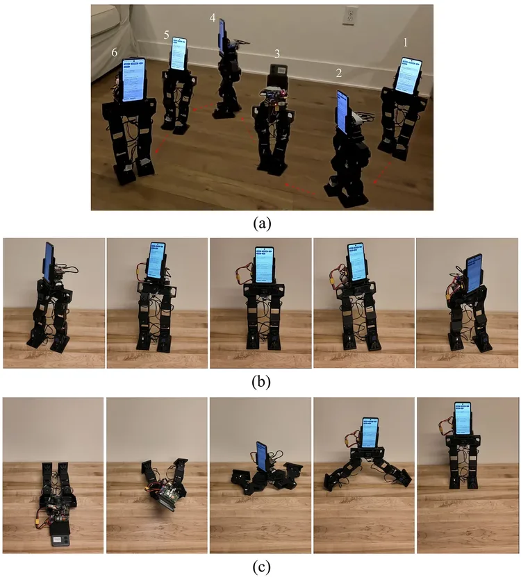 Bewegungsfähigkeiten des Roboters PhoneBot.