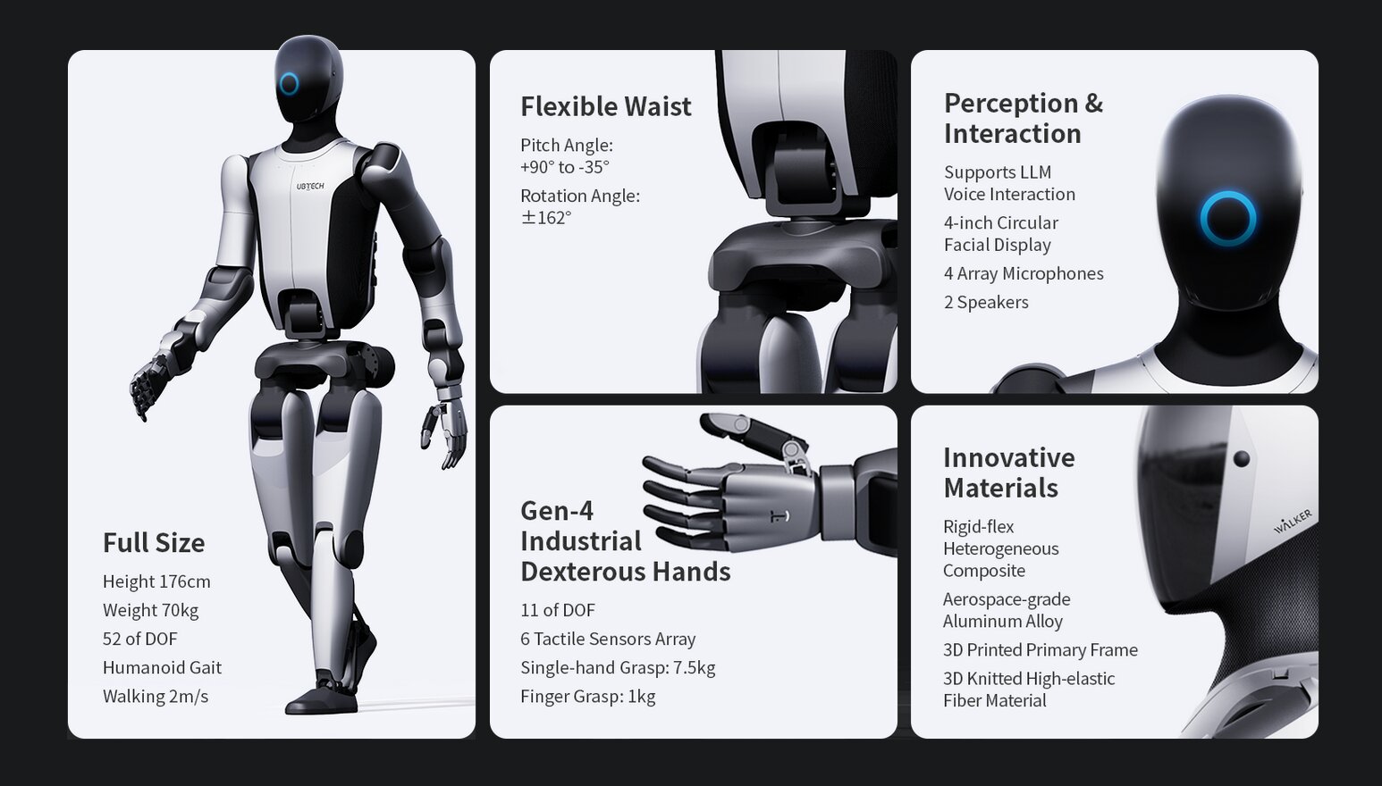 Specifikace modelu Walker S2.