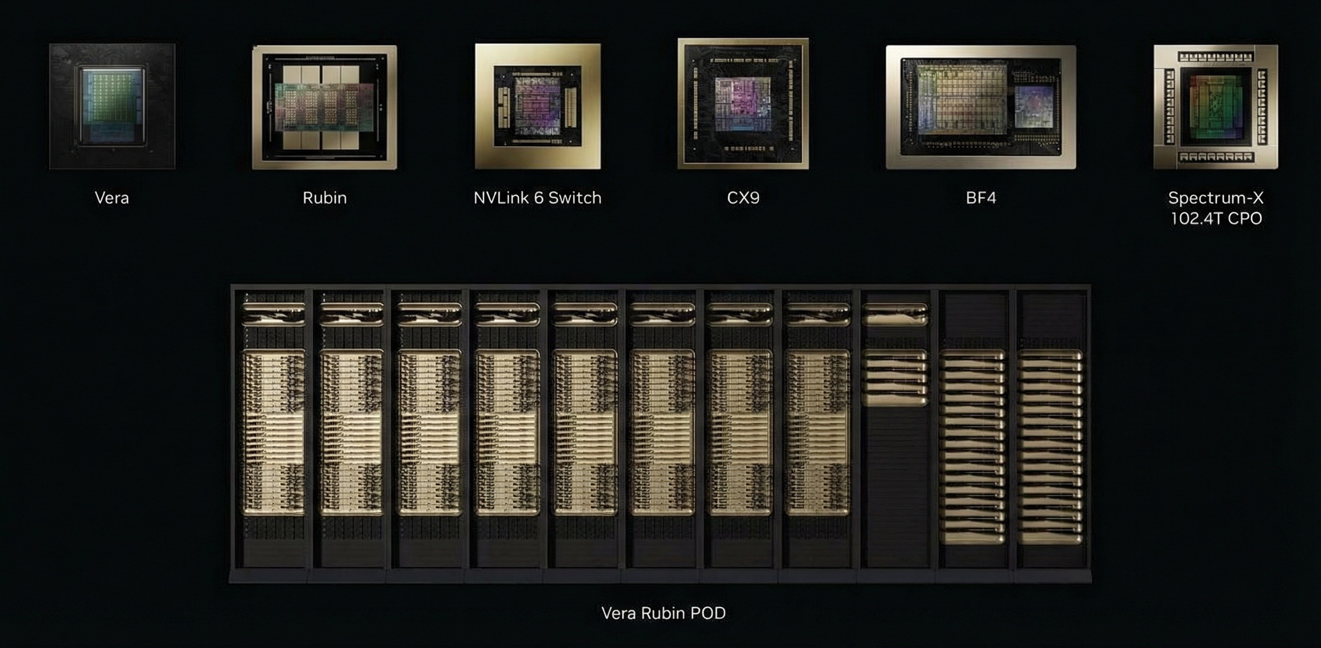 Čínští vývojáři chtějí západní AI čipy, ale ty jim vláda zakázala