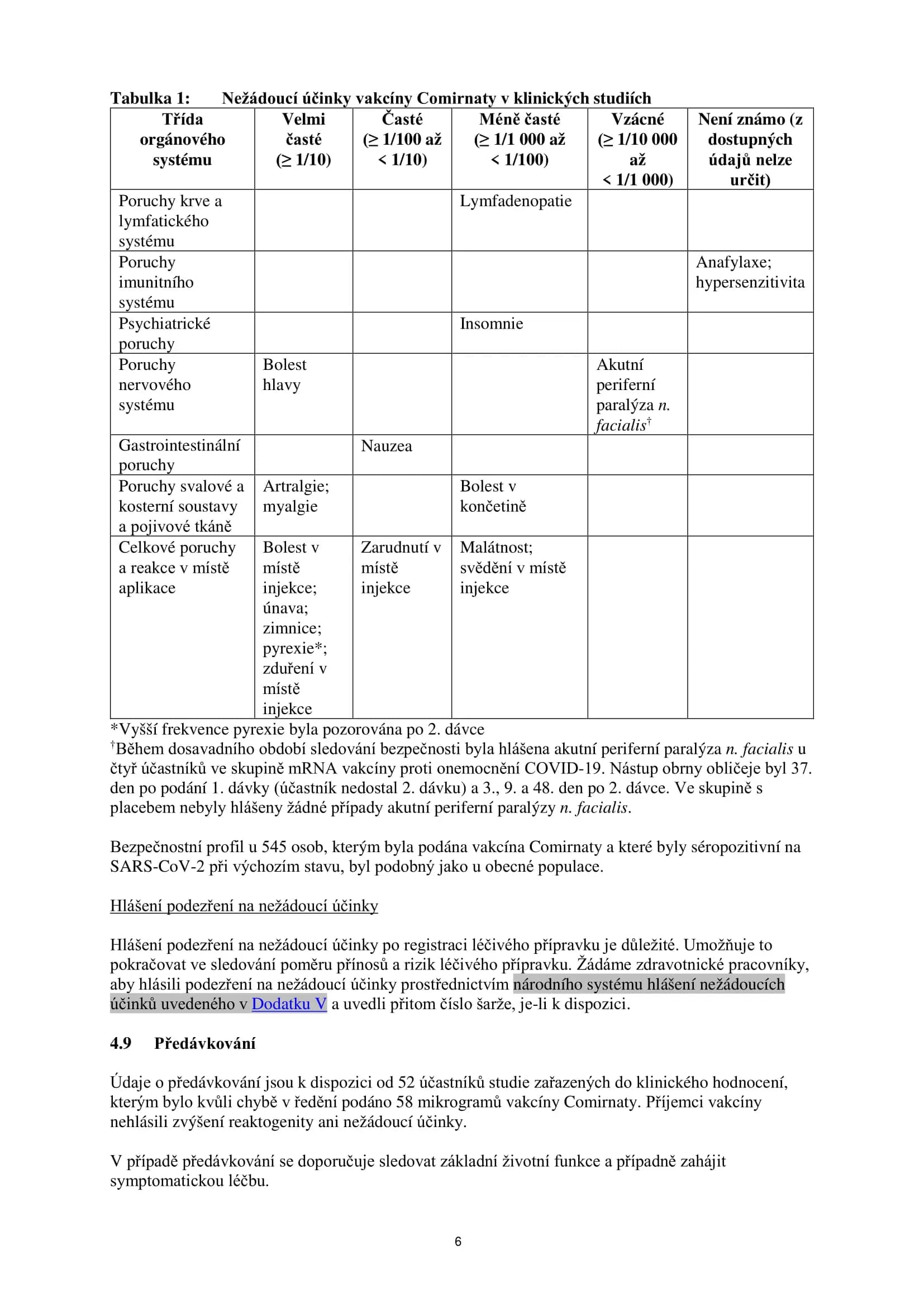 comirnaty-epar-product-information_cs-06