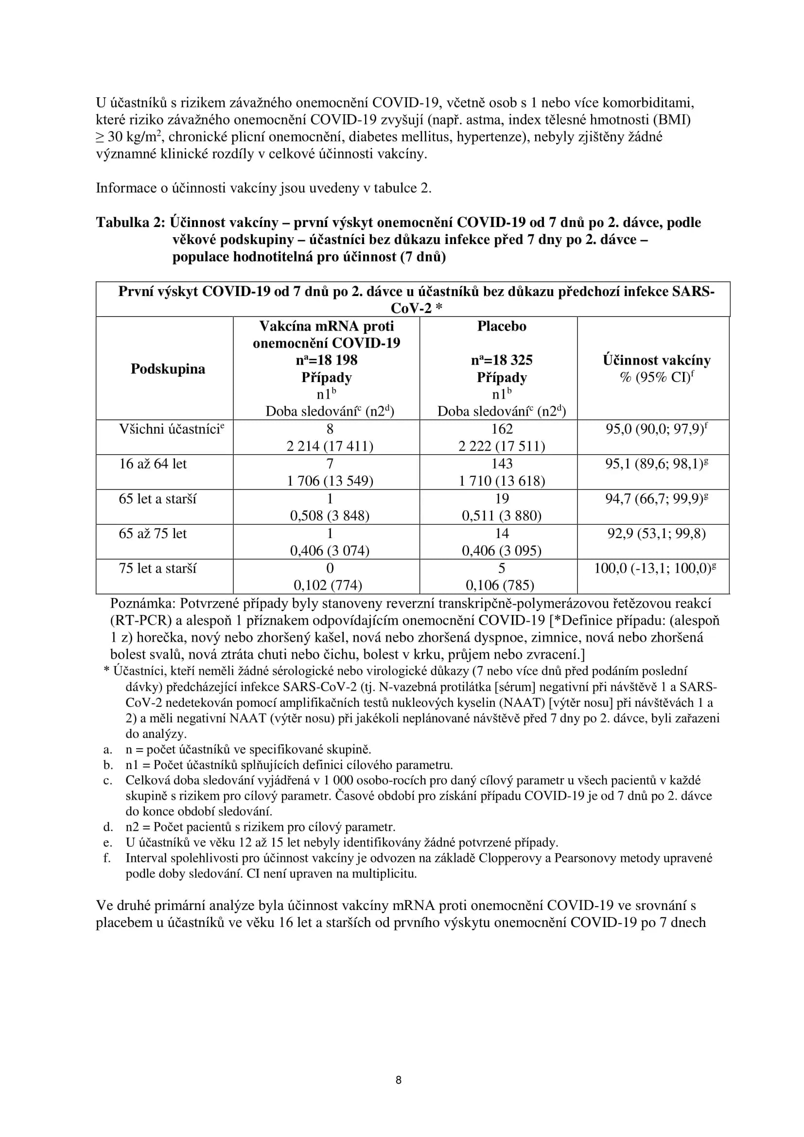 comirnaty-epar-product-information_cs-08