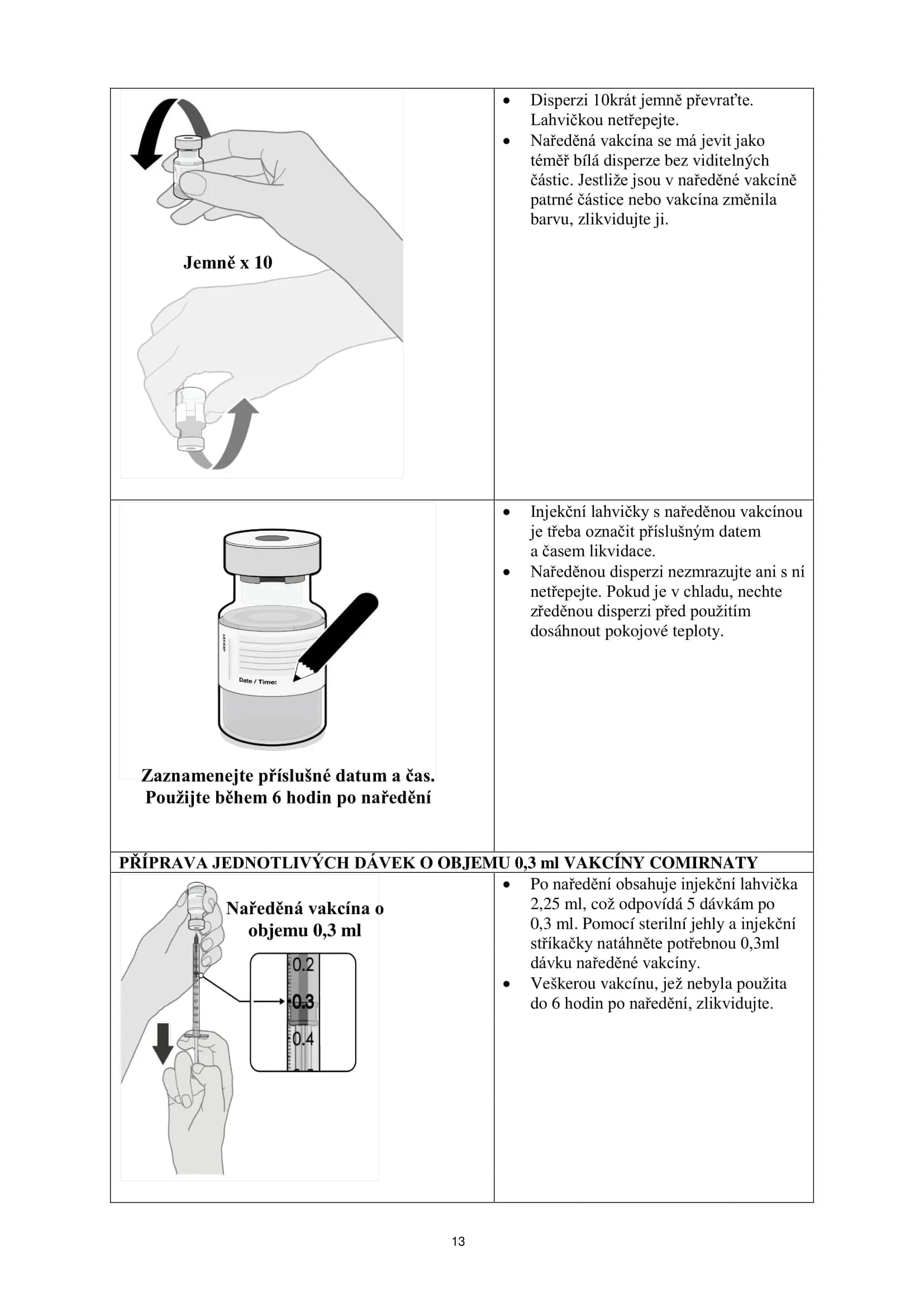 comirnaty-epar-product-information_cs-13