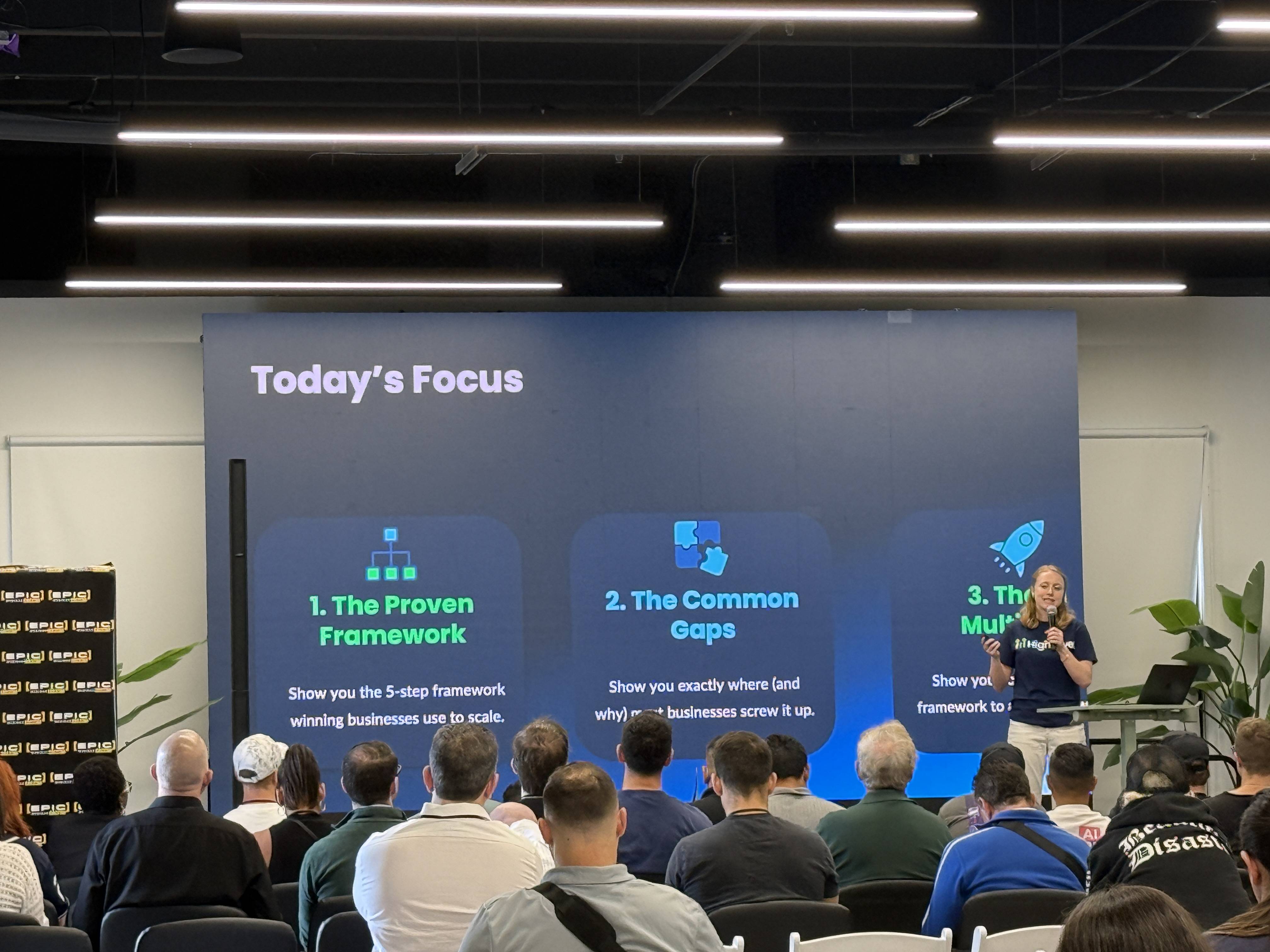 Přednášející před publikem; slide Today’s Focus: The Proven Framework, The Common Gaps.