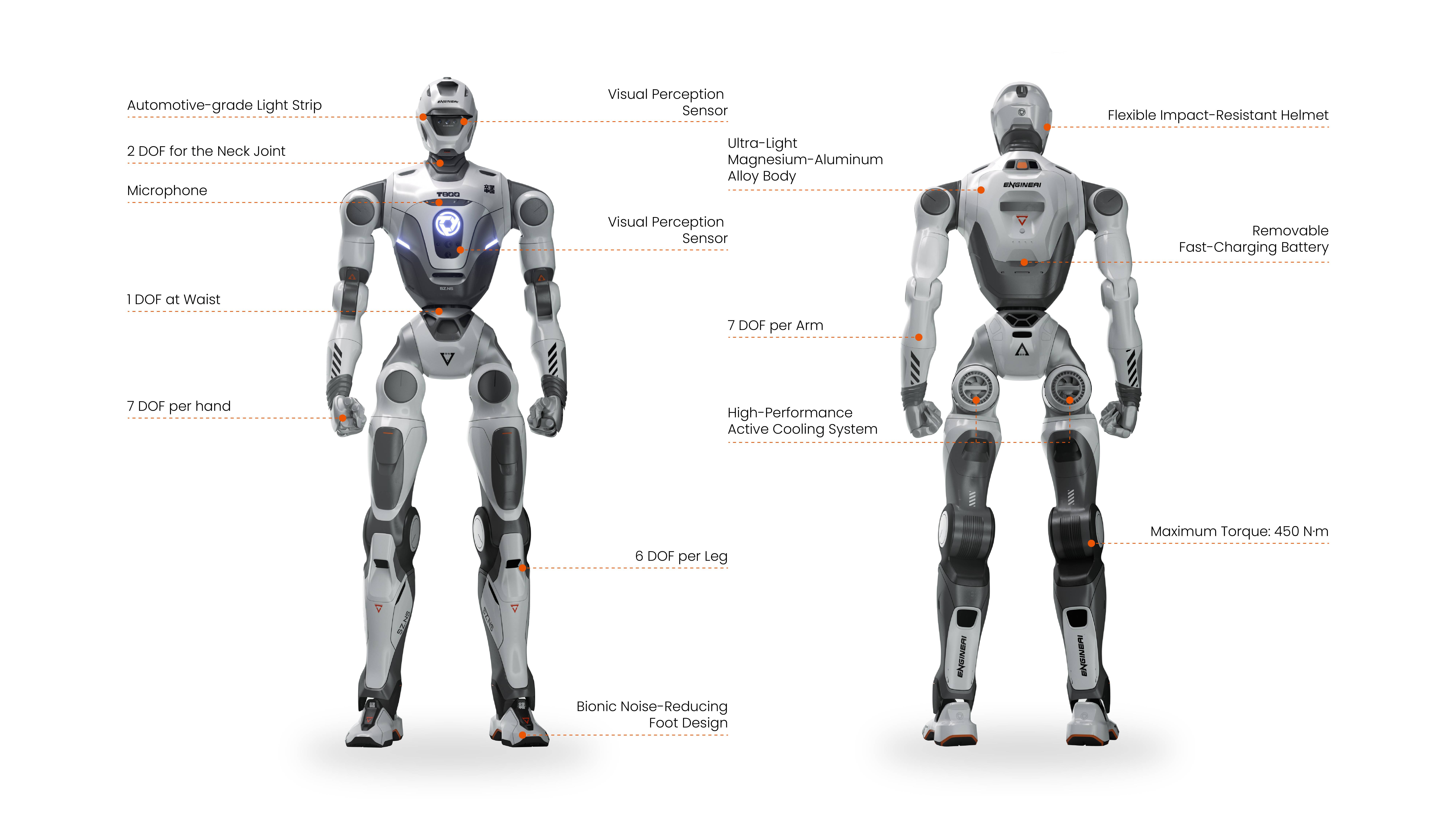 Specifikace robota T800.
