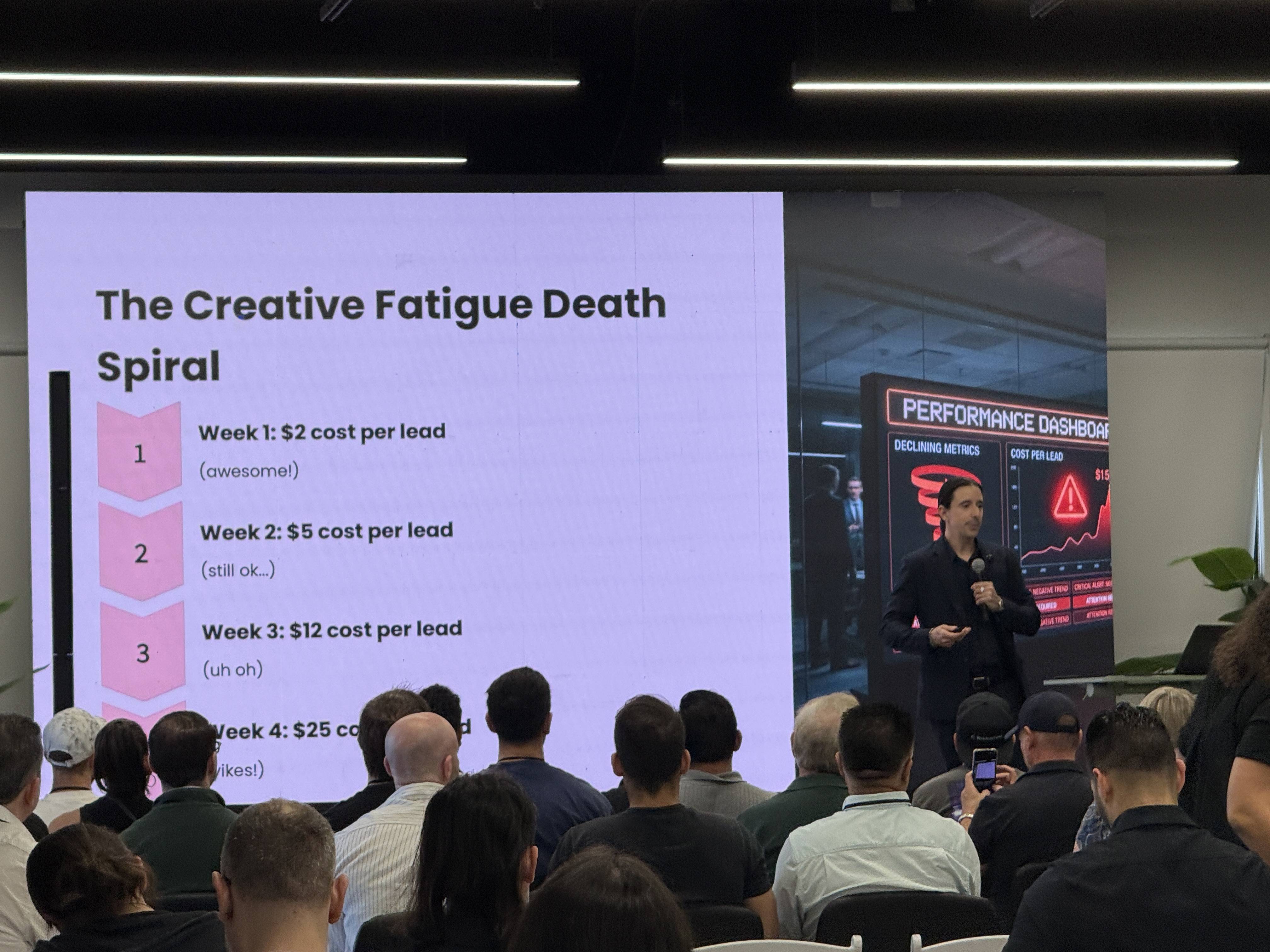 Přednášející u slidu The Creative Fatigue Death Spiral s růstem cost per lead