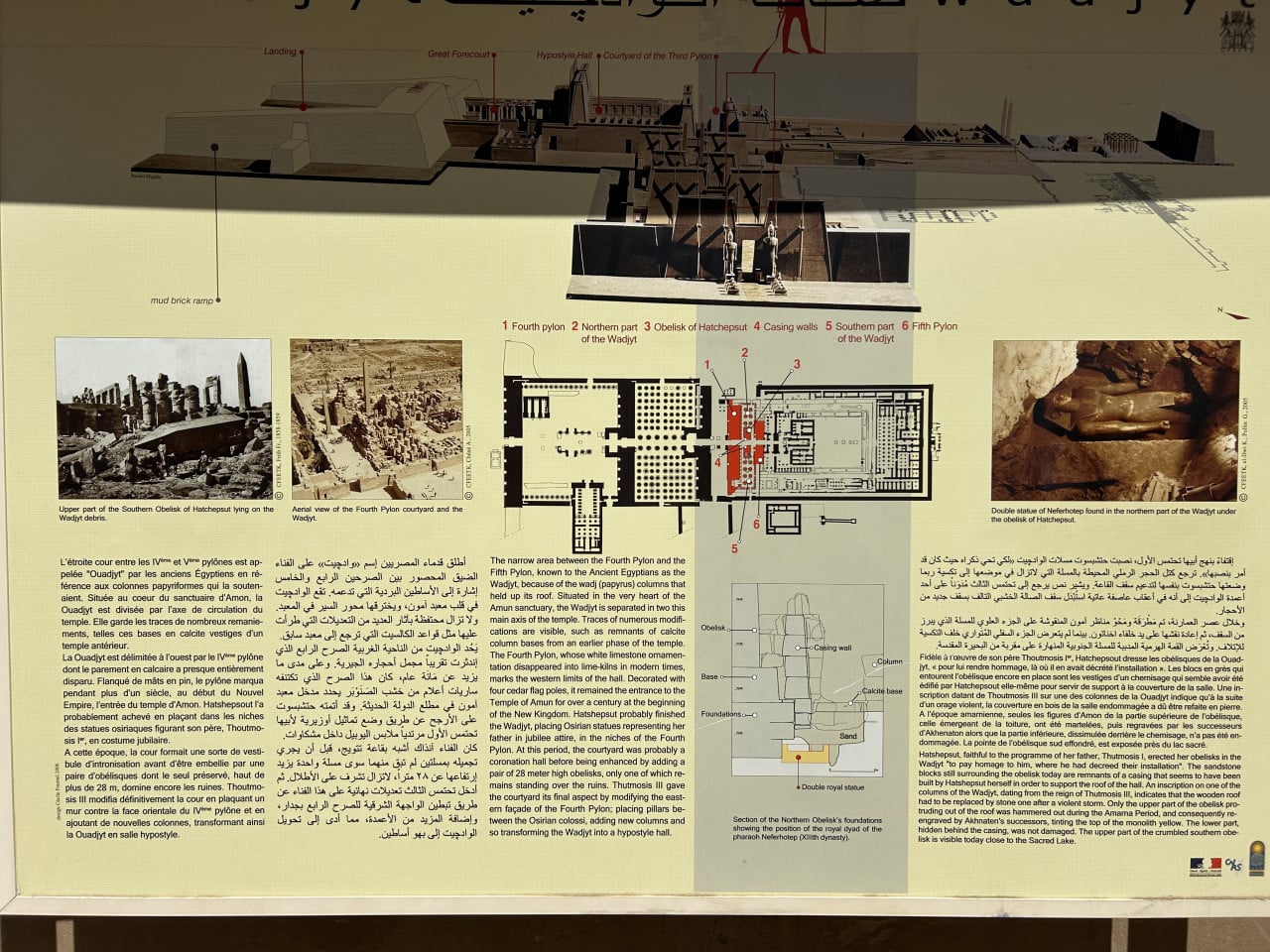 Nástěnný informační panel s plánem a fotografiemi chrámu Karnak, textem a schématy.