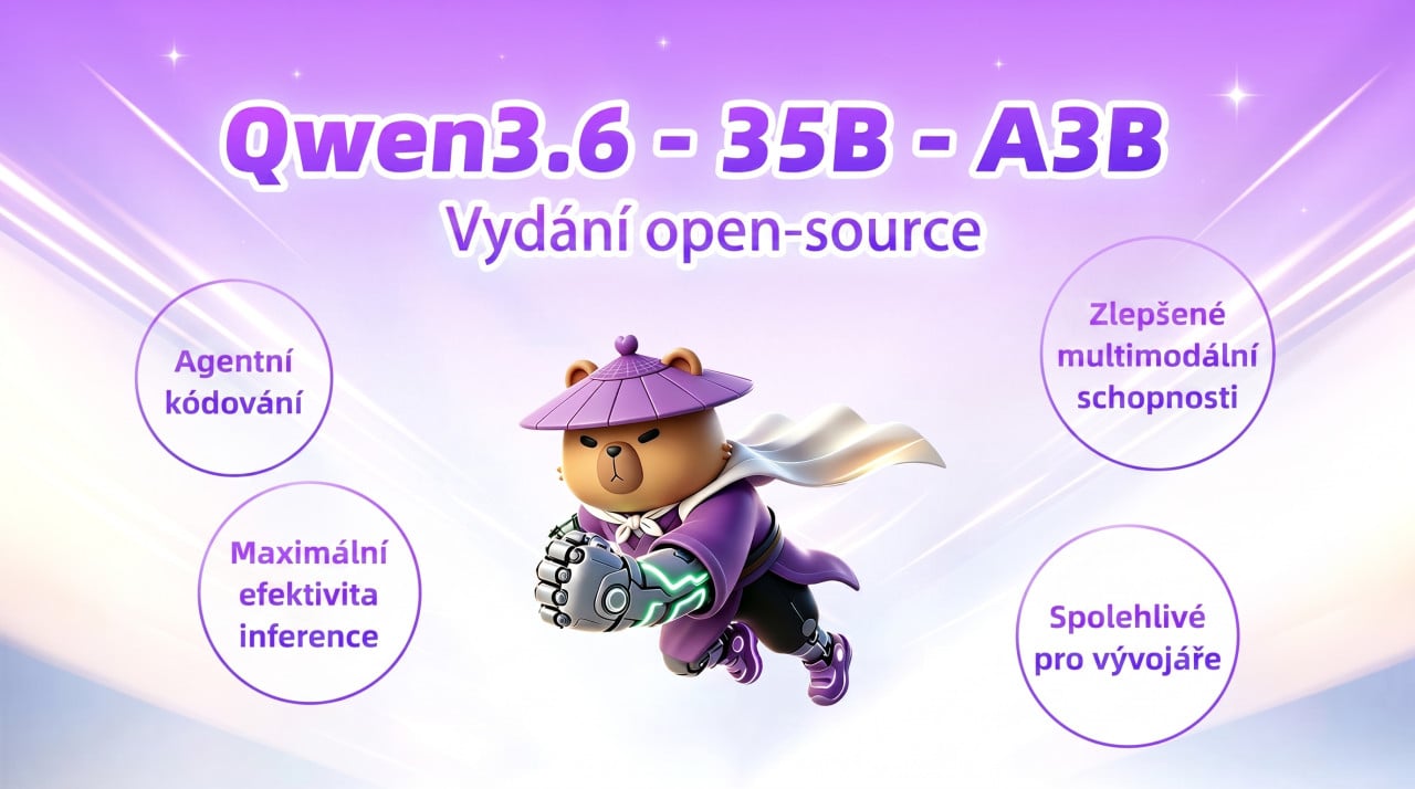 Nový model Qwen3.6-35B-A3B, který drží krok s nejlepšími modely