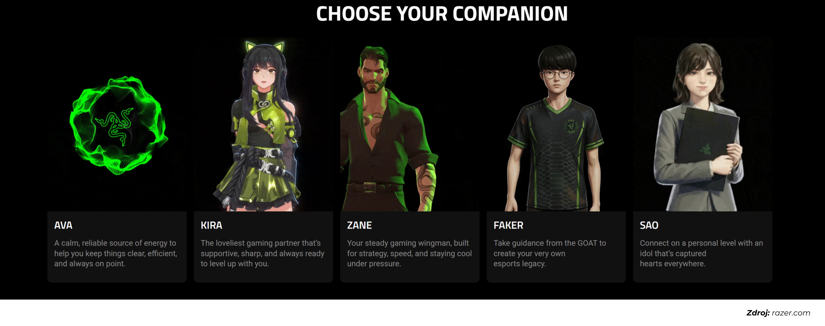 Razer Project AVA, 3D holografický AI asistent.