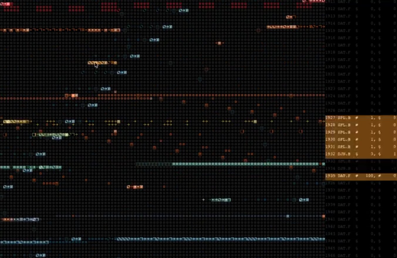 Vědci zkoumali jak se AI vyvýjí bojem proti jiným AI ve hře Core War