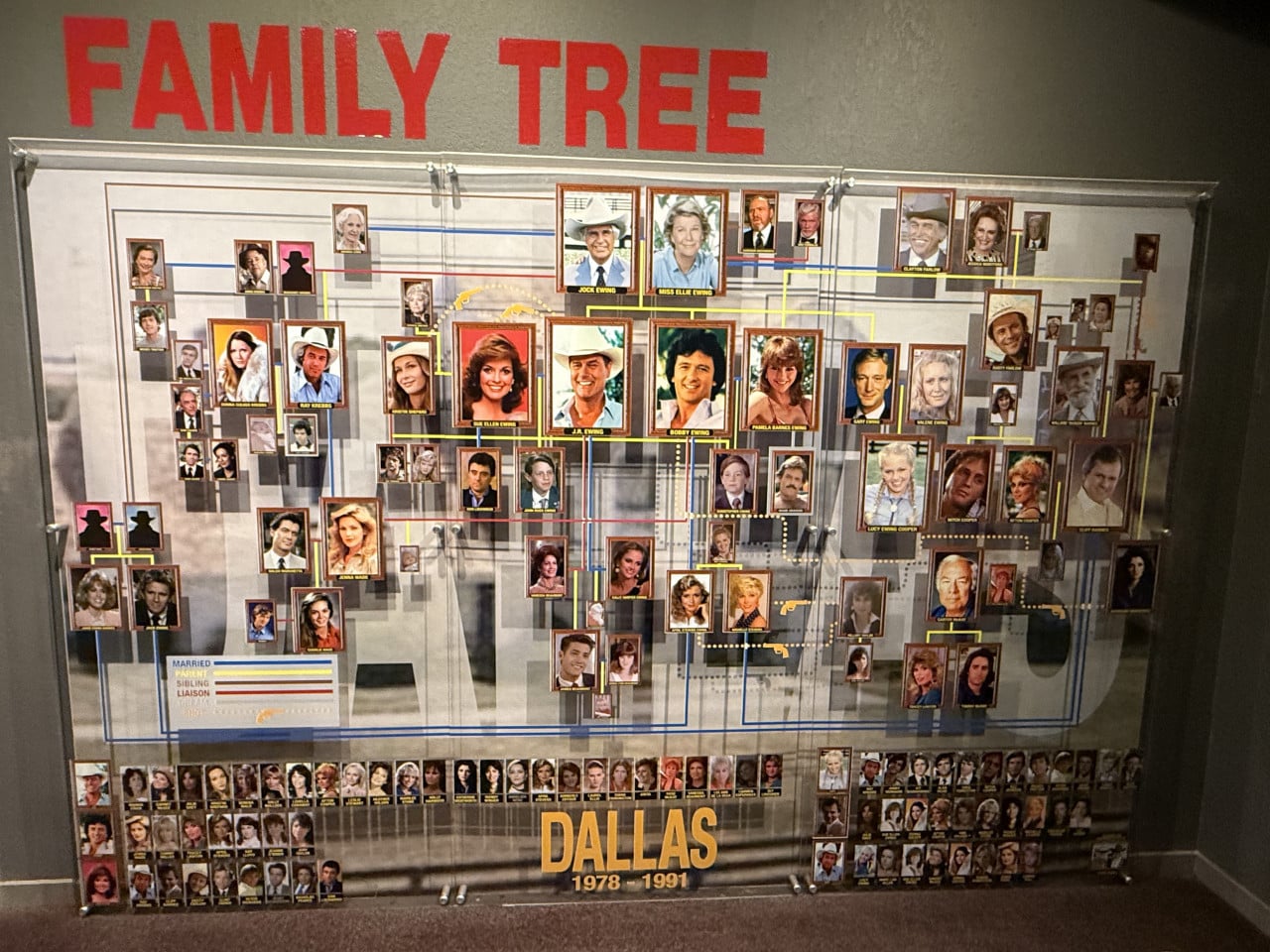 Panel FAMILY TREE s fotkami postav a liniemi; dole nápis DALLAS 1978–1991.