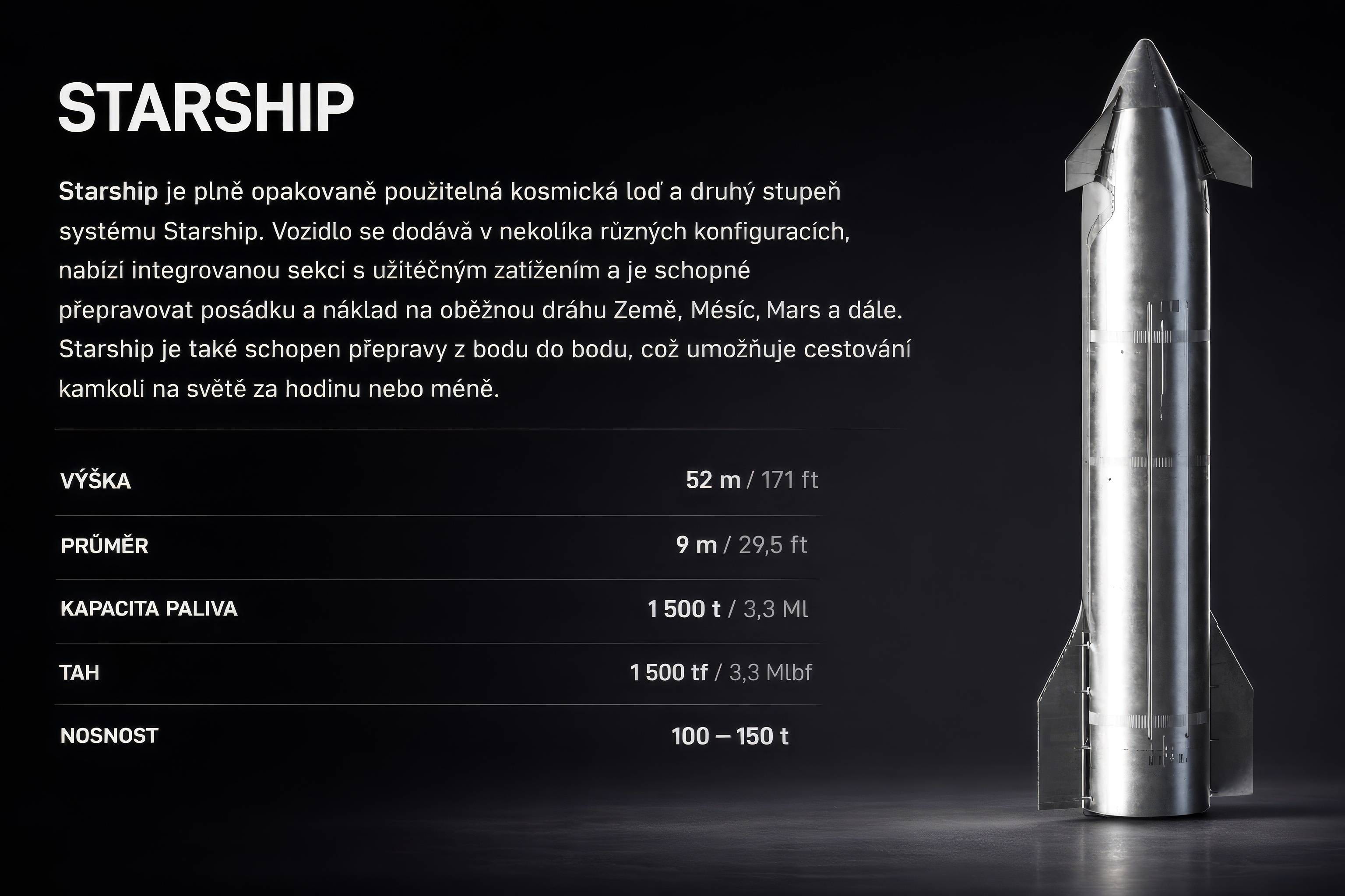 Parametry rakety StarShip.