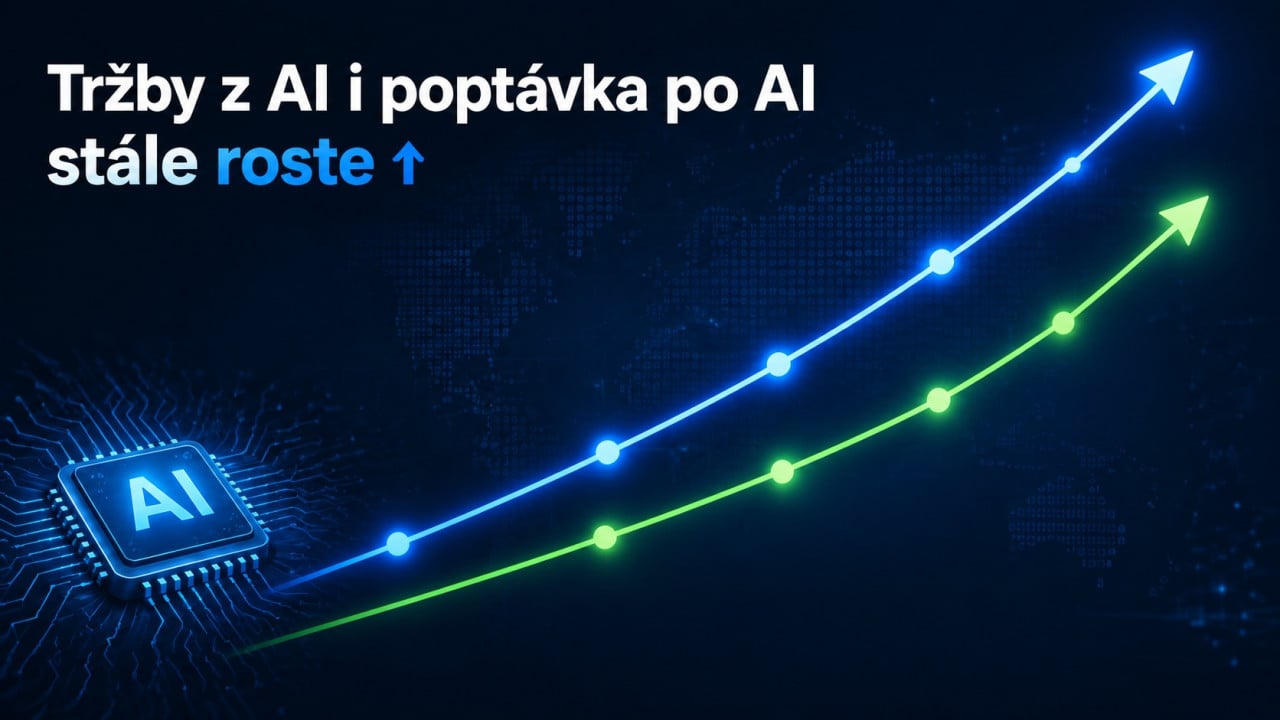 Levnější tokeny, vyšší tržby: proč pokles cen AI poptávku neutlumí
