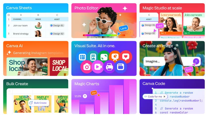 Canva Visual Suite 2.0: Budoucnost kreativity a produktivity