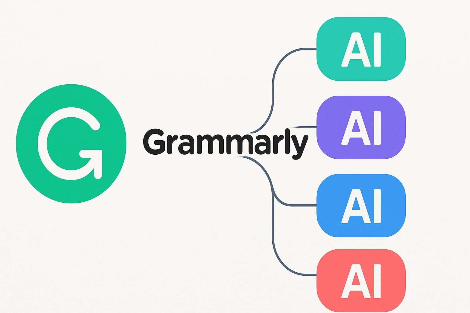 Grammarly koupí AI emailový klient Superhuman